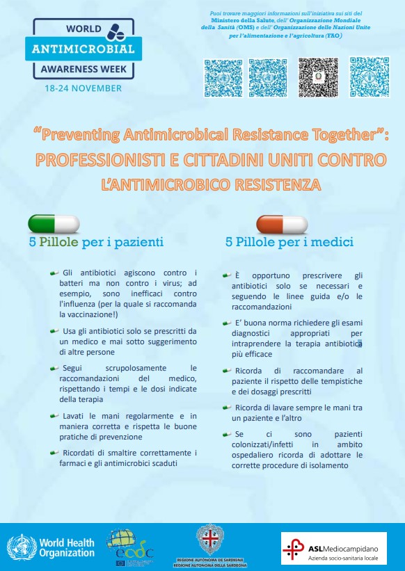Guida all'uso degli antibiotici